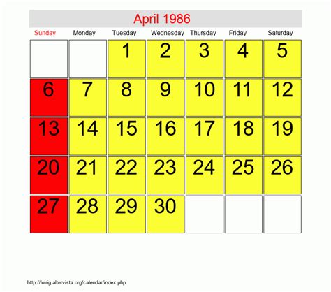 Calendar For April 1986